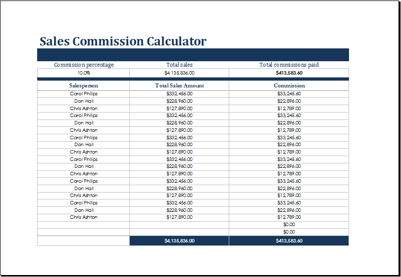 by customer sales excel report Tracker SourceForge.net Commission   download Sales